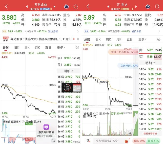 万科债券_万科突然宣布_