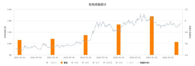 三桶油,不姓「油」__三桶油,不姓「油」