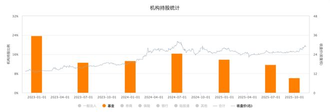 三桶油,不姓「油」__三桶油,不姓「油」