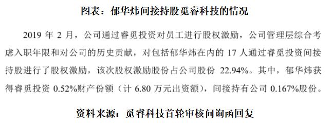 协信刘爱明离职__旗滨集团高管大批离职