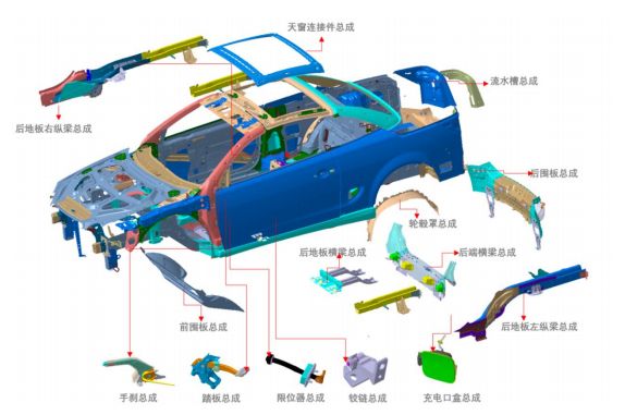 泰鸿万立：“华东+华北”双核布局，台州汽零“小巨人”火力全开__泰鸿万立：“华东+华北”双核布局，台州汽零“小巨人”火力全开