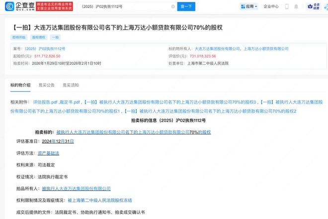 _万达商业上市关联个股_万达集团股权分配表