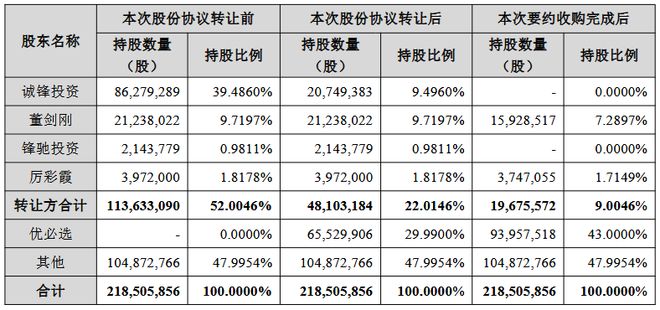 一字涨停后_一字涨停后调整要多久_