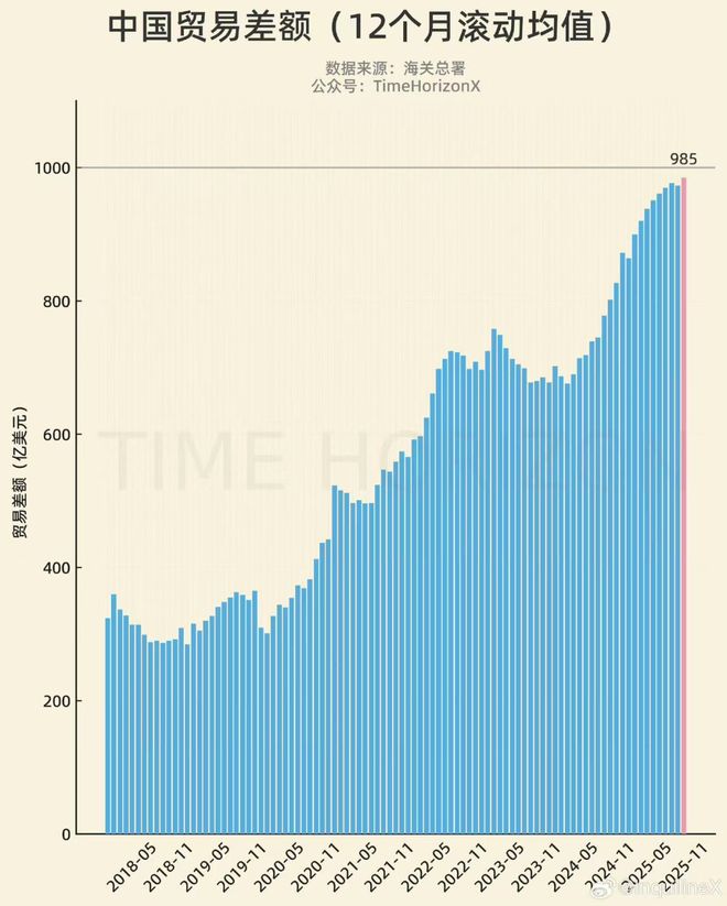 汇率破7.1对我们的影响_汇率破七_