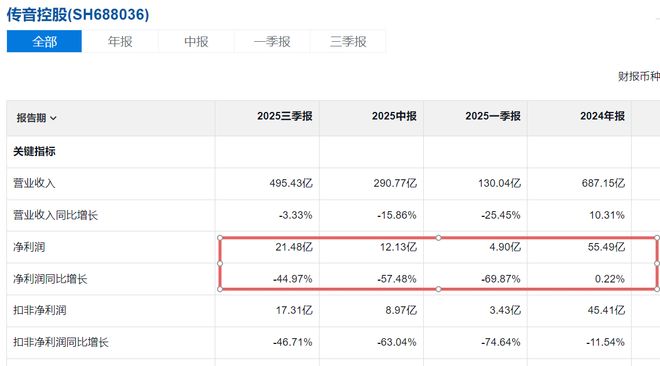 _北非东风_什么借荆州有借东风
