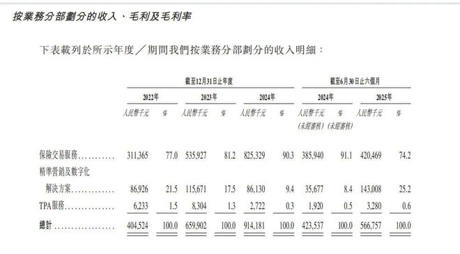 科技港股有哪些__科技港股基金