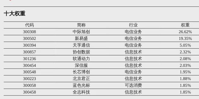 年末分析：AI下一个爆点在哪儿？_年末分析：AI下一个爆点在哪儿？_