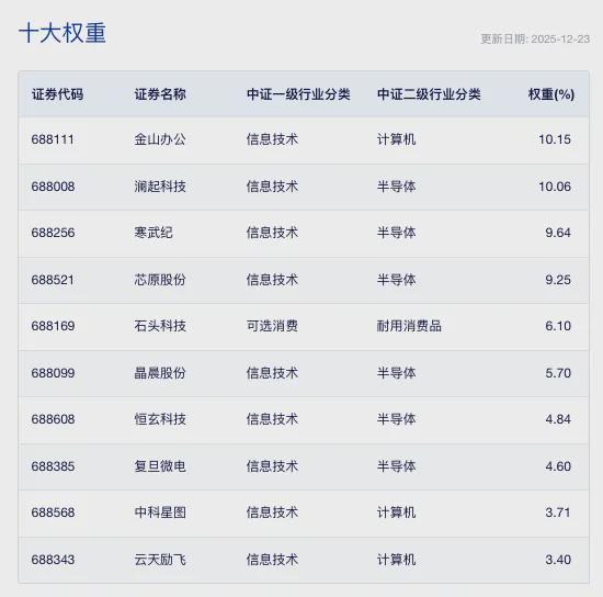 年末分析：AI下一个爆点在哪儿？_年末分析：AI下一个爆点在哪儿？_