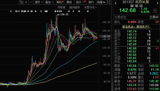 长龙机械设备有限公司__北方长龙上市