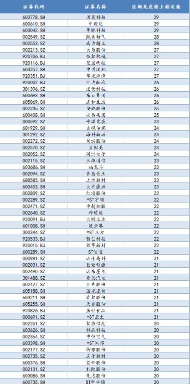北方长龙上市_长龙机械设备有限公司_