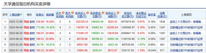 北方长龙上市_长龙机械设备有限公司_