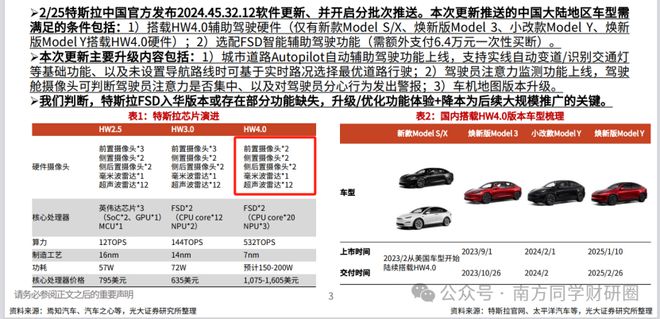 _特斯拉如何增加授权_特斯拉加速器