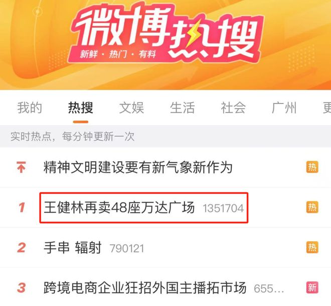 大佬们继续瓜分万达，王思聪快“无班可接”
