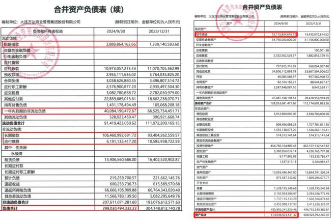 王思聪还是万达老总么__万达是不是王思聪