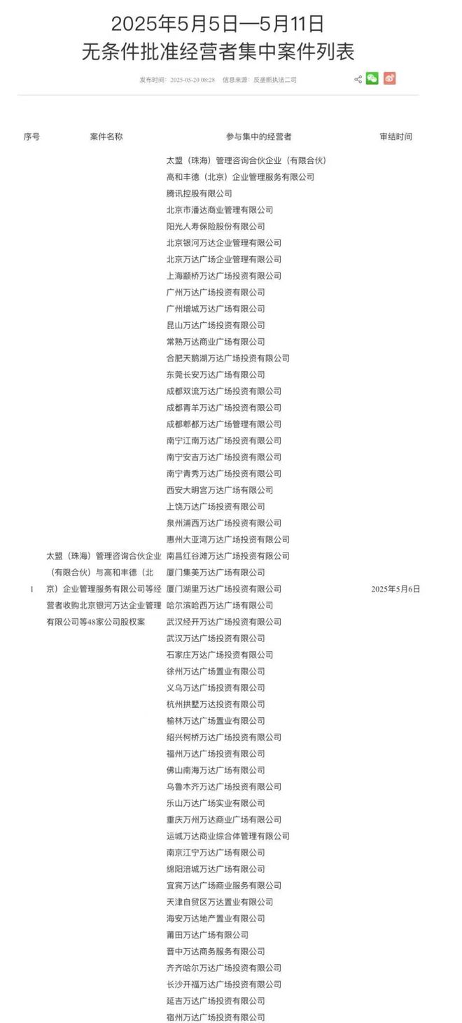 王思聪还是万达老总么_万达是不是王思聪_