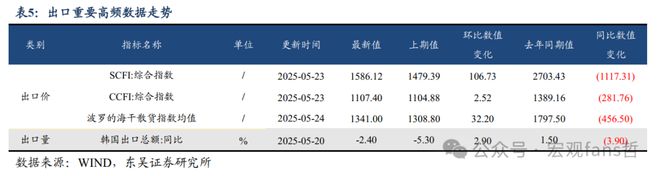 存量负债是什么意思__存款负债占比