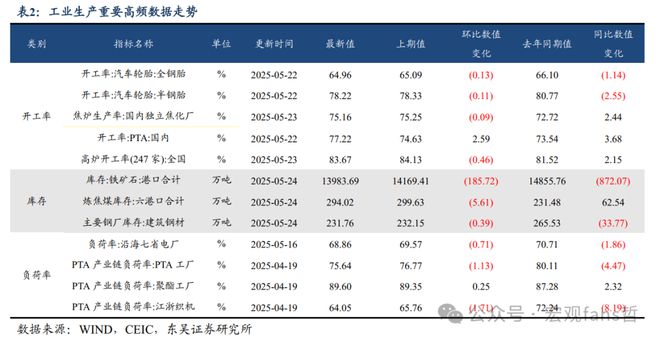 存量负债是什么意思_存款负债占比_