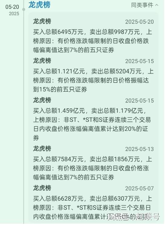 年报被出具非标_年报审计非标是什么意思_