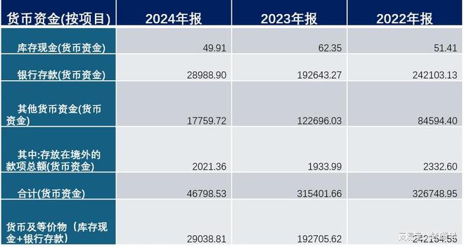 年报审计非标是什么意思__年报被出具非标