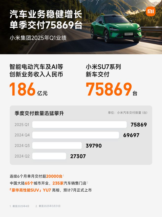 _小米2020年营销费用_小米营收和利润