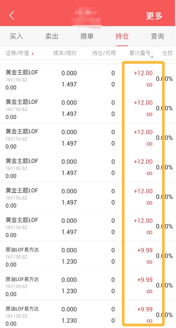 _一天吃肉多少克合适_赚肉一天吃大到800克多少钱