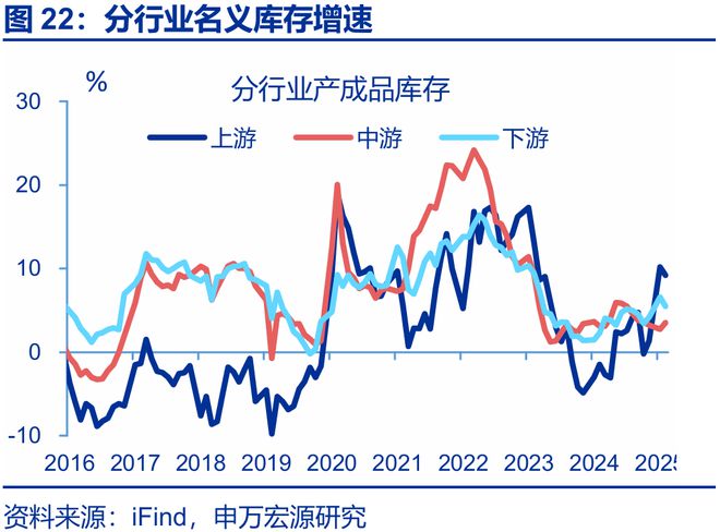 _利润的持续性_利润的持续性分析包括哪些方面