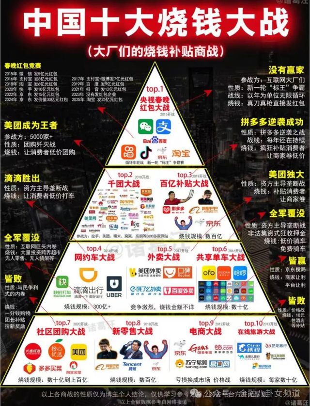 咖啡9.9卷到0元购，打工人“求放过”，资本也撑不住了！_咖啡9.9卷到0元购，打工人“求放过”，资本也撑不住了！_