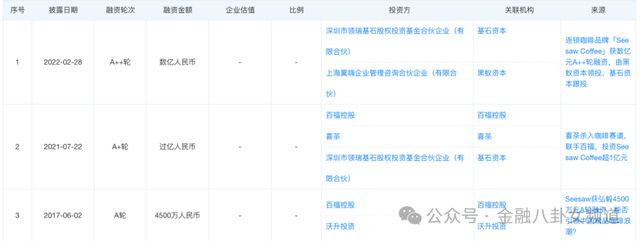 咖啡9.9卷到0元购，打工人“求放过”，资本也撑不住了！__咖啡9.9卷到0元购，打工人“求放过”，资本也撑不住了！