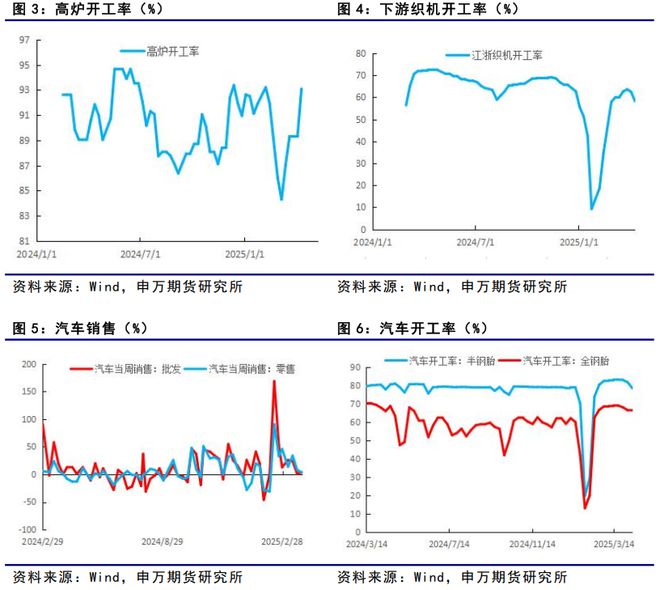宏观经济挑战_宏观经济疲软_