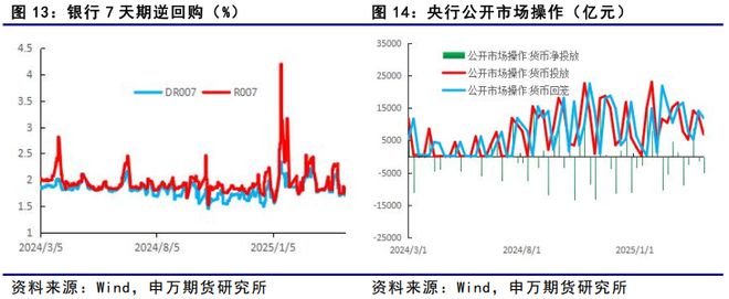 宏观经济挑战__宏观经济疲软