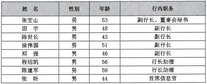 _华润双鹤业绩拼凑术_出报表业绩好暴跌
