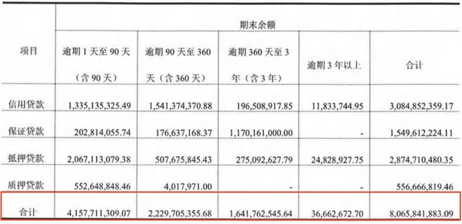 华润双鹤业绩拼凑术_出报表业绩好暴跌_