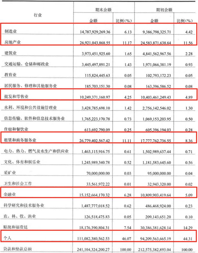 _出报表业绩好暴跌_华润双鹤业绩拼凑术