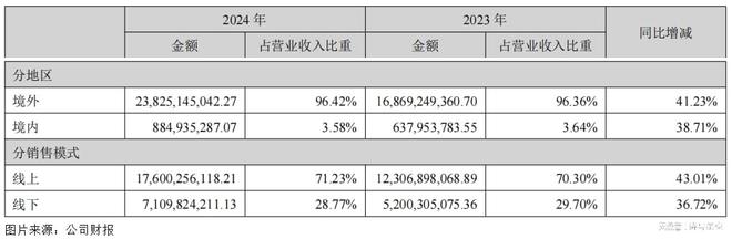 _飞毛腿充电宝质量如何_充电装龙头