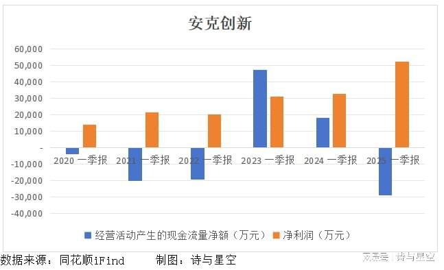 _充电装龙头_飞毛腿充电宝质量如何