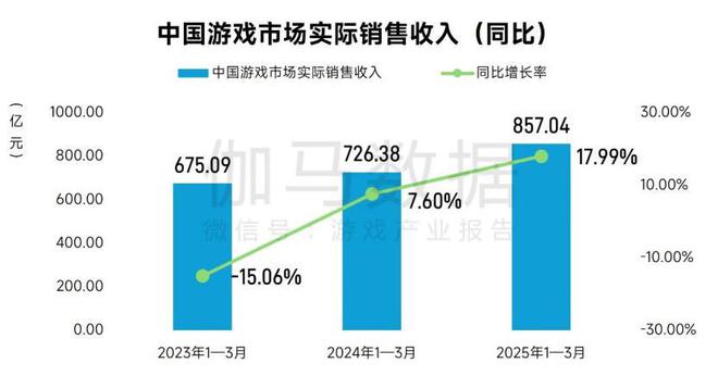 和平精英国际服地铁逃生密码房__和平精英地铁逃生怎么写