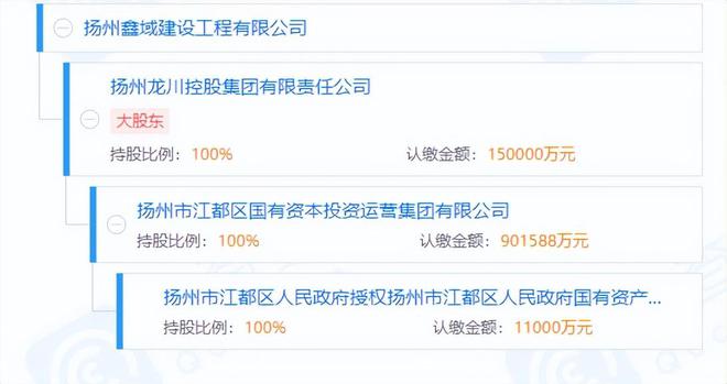 _证监会历史_证监会董事长