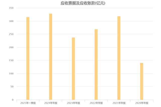 “立讯精密”开始狂飙！_“立讯精密”开始狂飙！_