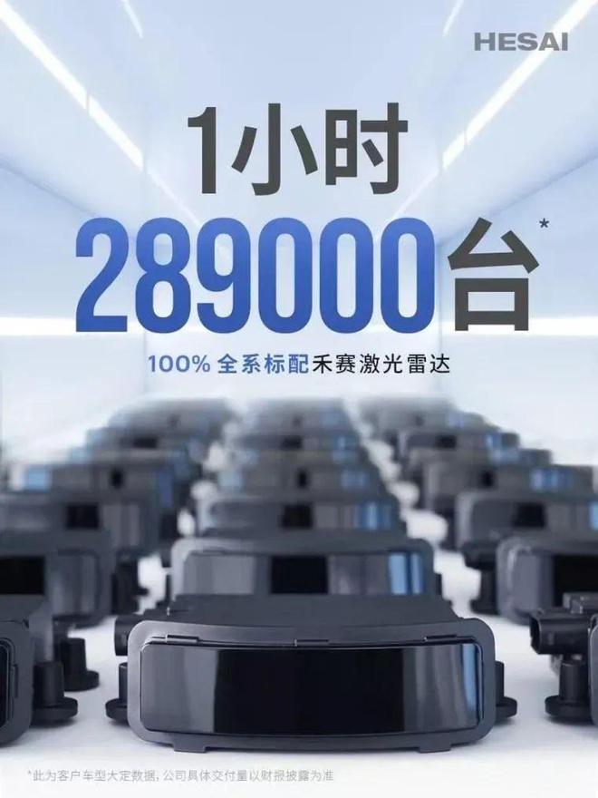 小米YU7 18小时锁单240000台，北京市赢麻了_小米YU7 18小时锁单240000台，北京市赢麻了_