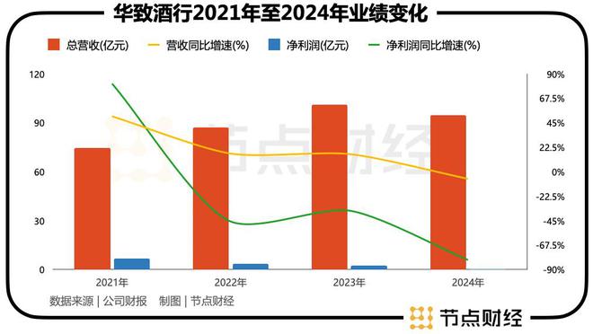 _净利暴跌4成也能达标_跌破净资产意味着什么