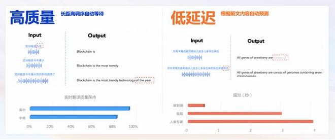 豆包上新同声传译，顺便狙击阿里AI眼镜？__豆包上新同声传译，顺便狙击阿里AI眼镜？