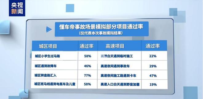 _懂车帝拍人识车下载_懂车帝拍车赚钱计划