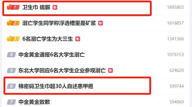 棉密码「塌房」：卫生巾为何总难守住安全底线？_棉密码「塌房」：卫生巾为何总难守住安全底线？_