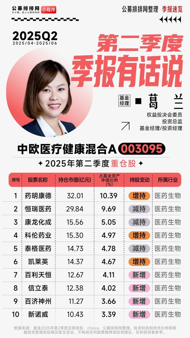 动向集团怎么样_动向股票_