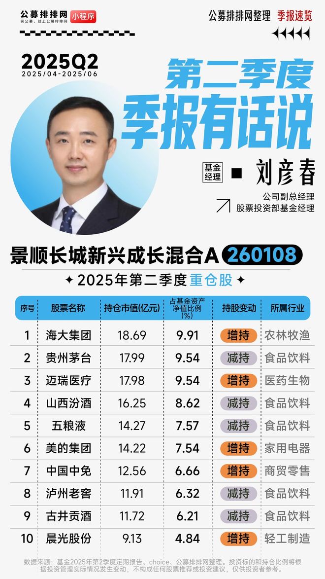 _动向股票_动向集团怎么样