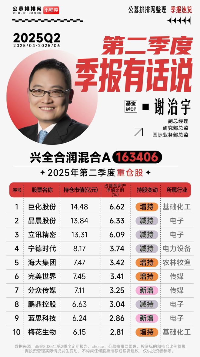 _动向集团怎么样_动向股票