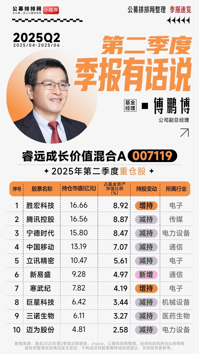 动向股票__动向集团怎么样