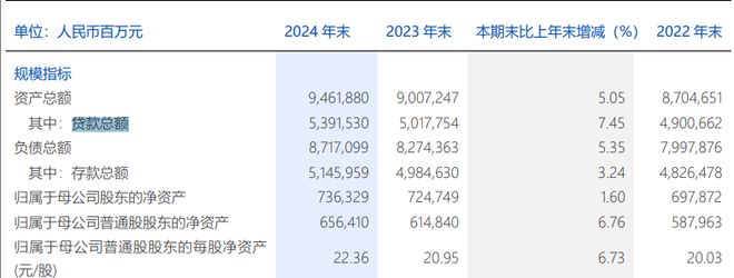 又被罚！关键时刻，浦发银行再撞风控枪口