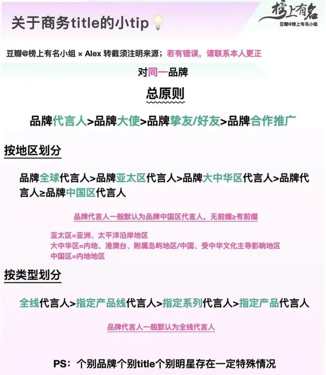 代言销量怎么算_流量小生代言费_