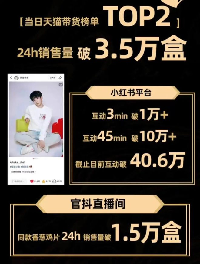 _代言销量怎么算_流量小生代言费